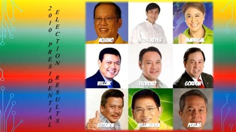 2010 election results philippines|Philippines: Presidential Election Results (2010)..